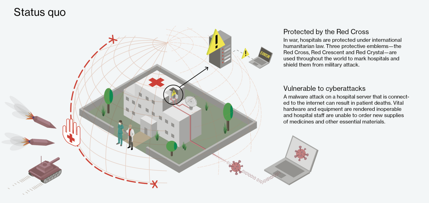 Cyber Trust Illustration